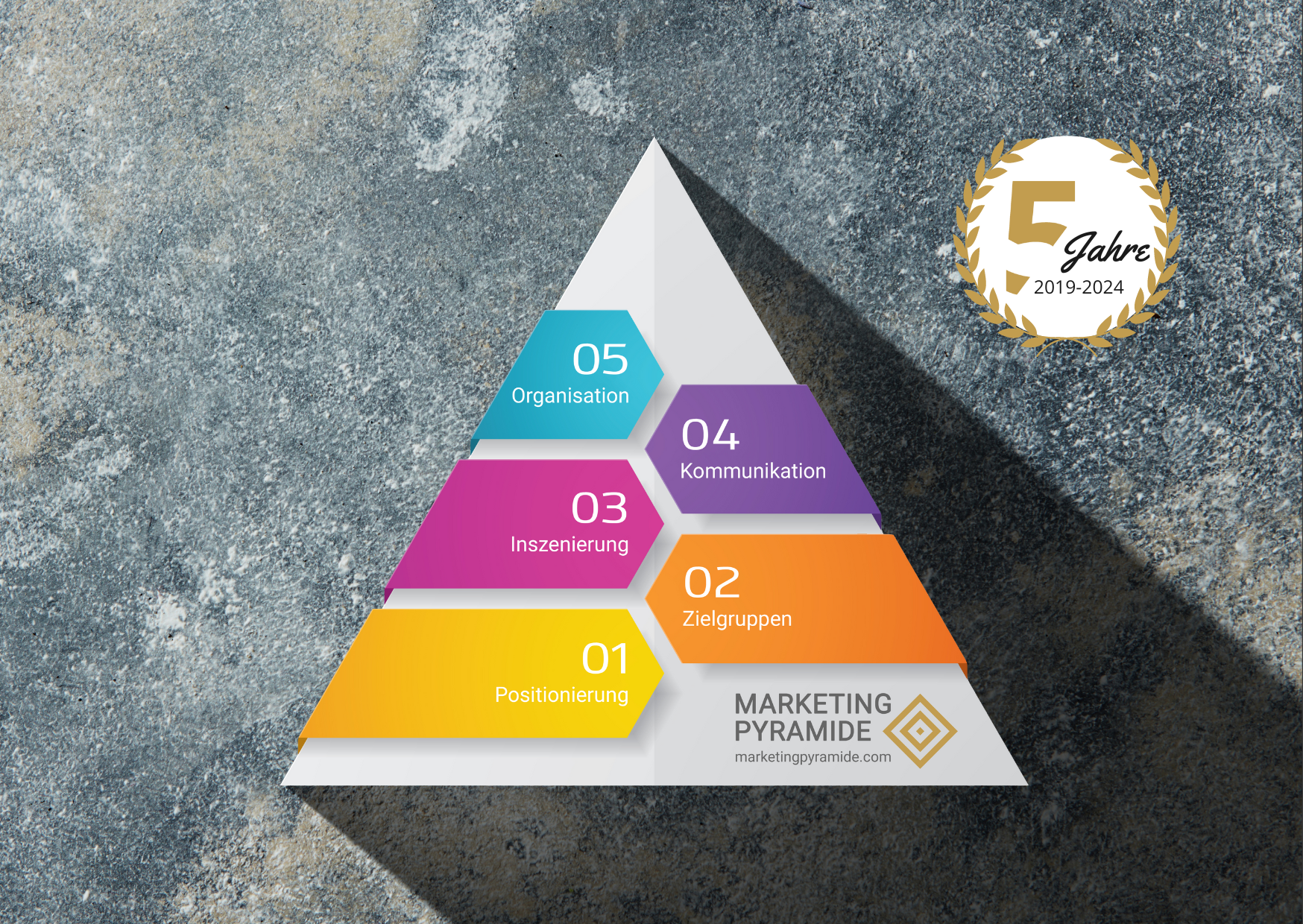 5 Jahre Marketing-Pyramide Martin Sturmer